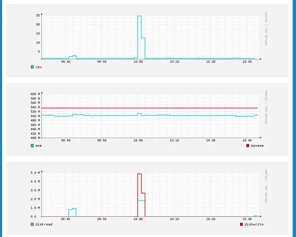 backupsy_control_panel2.webp