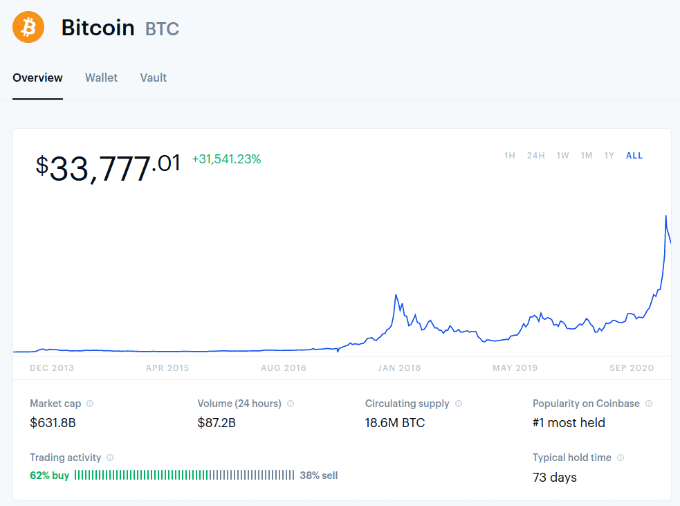 bitcoin2021.png